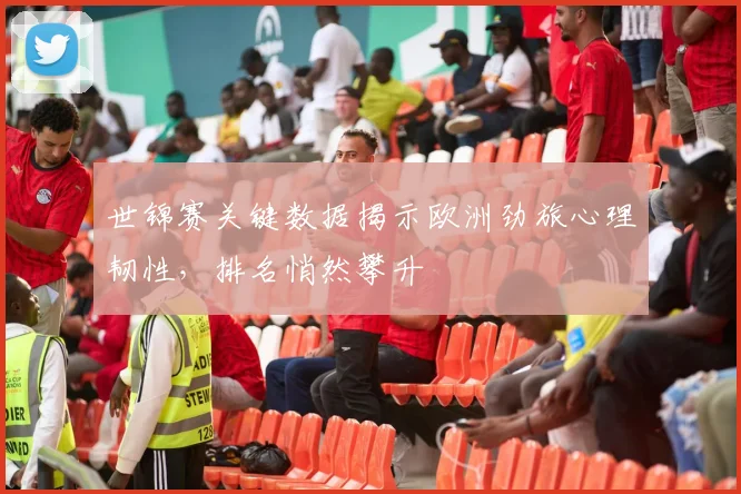 世锦赛关键数据揭示欧洲劲旅心理韧性，排名悄然攀升
